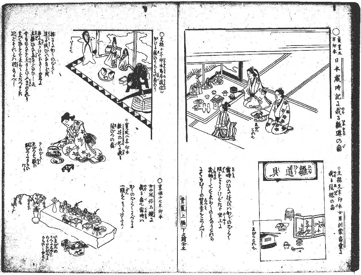 江戸時代の風習・風俗の起源や変遷を記した山東京伝『骨董集』中の「雛遊び」の項 所蔵 / 名古屋市蓬左文庫